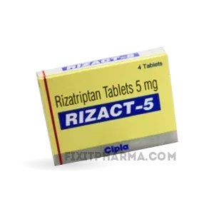 rizact